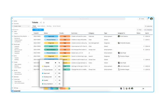 Unlock Data Insights with New Visual Totals on Sheets